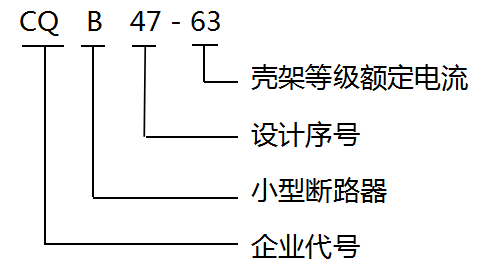 图片关头词