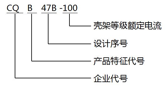 图片关头词