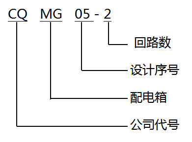 图片关头词